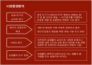 콘돔 성공신화 유니더스의 마케팅과 새로운 전략 7페이지