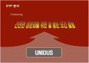 콘돔 성공신화 유니더스의 마케팅과 새로운 전략 16페이지