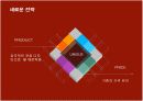 콘돔 성공신화 유니더스의 마케팅과 새로운 전략 19페이지