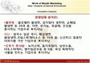 WoM 마케팅 설문 및 분석 조사자료 (구전마케팅 실제 분석자료) 8페이지
