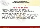 WoM 마케팅 설문 및 분석 조사자료 (구전마케팅 실제 분석자료) 10페이지