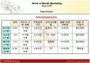 WoM 마케팅 설문 및 분석 조사자료 (구전마케팅 실제 분석자료) 14페이지