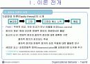 공정성 이론에 비추어 볼 때 연봉제는 효율적인가? 5페이지
