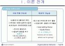 공정성 이론에 비추어 볼 때 연봉제는 효율적인가? 6페이지