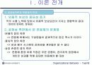공정성 이론에 비추어 볼 때 연봉제는 효율적인가? 7페이지