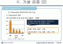 공정성 이론에 비추어 볼 때 연봉제는 효율적인가? 15페이지