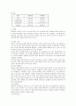 [간호학] 당뇨병( Diabetes Mellitus) 대상자 CASE 5페이지
