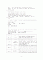 [간호학] 자연분만(NSVD) 대상자 CASE 8페이지