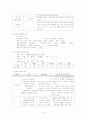 [간호학] 자연분만(NSVD) 대상자 CASE 9페이지