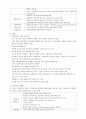 부정맥과 관상동맥질환   13페이지