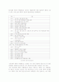 세라믹기지 복합재료 7페이지