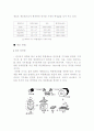 세라믹기지 복합재료 8페이지
