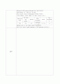 [생화학 실험] PCR-mediated mutagenesis  4페이지