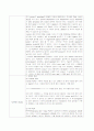 [생화학 실험] PCR-mediated mutagenesis  6페이지