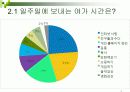 대학생의 놀이 문화  4페이지