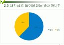 대학생의 놀이 문화  8페이지