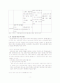 현행 출산장려정책의 내용과 개선방향 7페이지