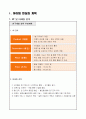 프로젝트  6페이지