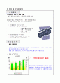 프로젝트  8페이지