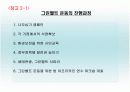 여성리더십-왕가리마타이 5페이지