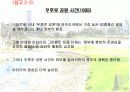 여성리더십-왕가리마타이 6페이지