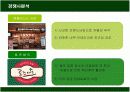스타벅스(STARBUCKS)의 경영전략분석 15페이지
