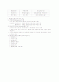 교육행정 및 경영의 조직 7페이지