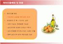 BBQ(비비큐)의 중국, 스페인시장 진출전략과 성공요인 7페이지