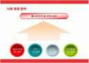 맥도날드(Mcdonalds)의 마케팅과 새로운 전략방안 8페이지