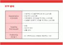 맥도날드(Mcdonalds)의 마케팅과 새로운 전략방안 14페이지