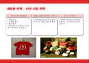 맥도날드(Mcdonalds)의 마케팅과 새로운 전략방안 24페이지