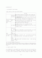 중국 전자산업의 국제화 전략 23페이지