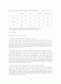중국 전자산업의 국제화 전략 27페이지