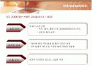 삼성전자 애니콜(ANYCALL)의 마케팅전략 14페이지