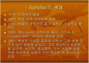 막스 쉘러에 대한 자료조사 및 발표 자료 3페이지