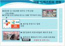 신 소매업태 드럭스토어 3사 비교 및 분석 5페이지