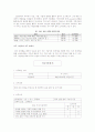 소믈리에 직업,직무분석 8페이지