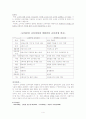 교과중심 교육과정과 경험중심 교육과정 비교 분석 4페이지