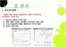 고전학파 공황론 발표용 파워포인트 19페이지