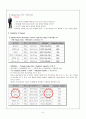 MANAGERIAL PRACTICE & CASE ANALYSIS - Fitness Plus 9페이지