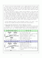 MANAGERIAL PRACTICE & CASE ANALYSIS - Fitness Plus 10페이지