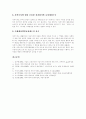 사외이사(사외이사제도) 정의, 사외이사(사외이사제도) 도입배경, 사외이사(사외이사제도) 도입목적, 사외이사(사외이사제도) 장단점, 사외이사(사외이사제도) 문제점, 사외이사제도 개선방안 분석(성공, 실패 사례) 13페이지