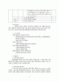 철도여행 18페이지