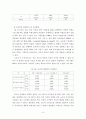 기존통계자료 상에 나타난 통계처리 방법 분석 16페이지