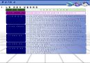 관리표준지침서 57페이지