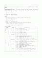 국민연금에 관한 모든 것 10페이지