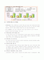 국민연금에 관한 모든 것 14페이지