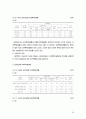 가정폭력에 대한 방법론적 이해와현대사회 가족의 변화와의 관련성에 대한 탐색적 연구 27페이지