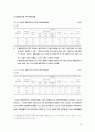 가정폭력에 대한 방법론적 이해와현대사회 가족의 변화와의 관련성에 대한 탐색적 연구 29페이지