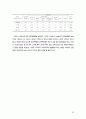가정폭력에 대한 방법론적 이해와현대사회 가족의 변화와의 관련성에 대한 탐색적 연구 33페이지